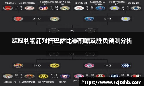 欧冠利物浦对阵巴萨比赛前瞻及胜负预测分析